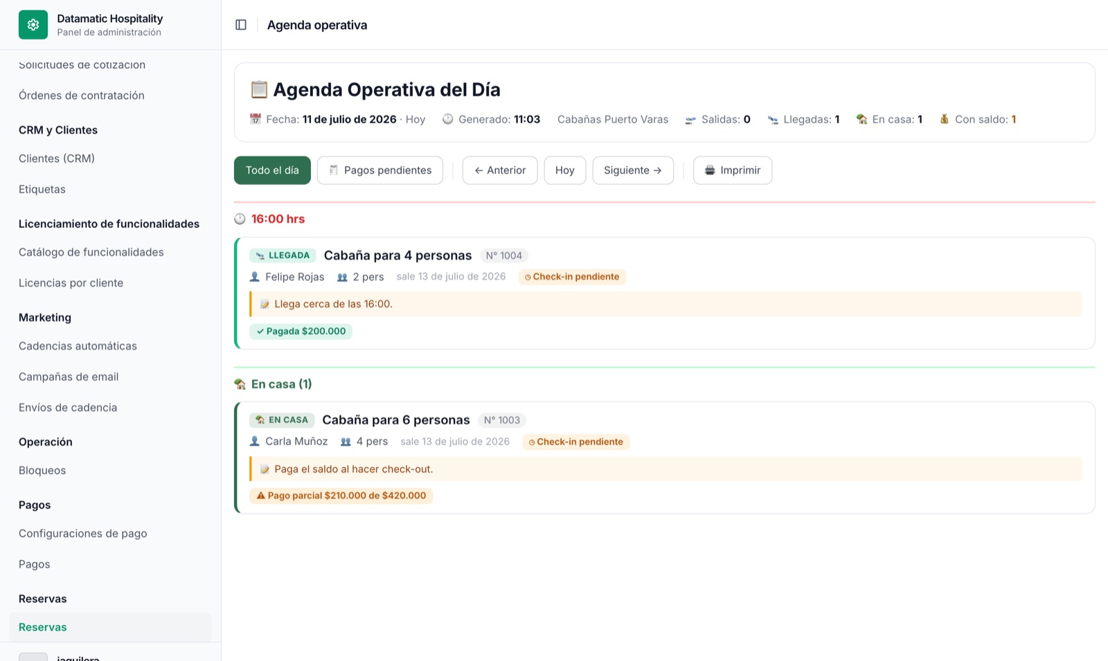 Agenda operativa del día